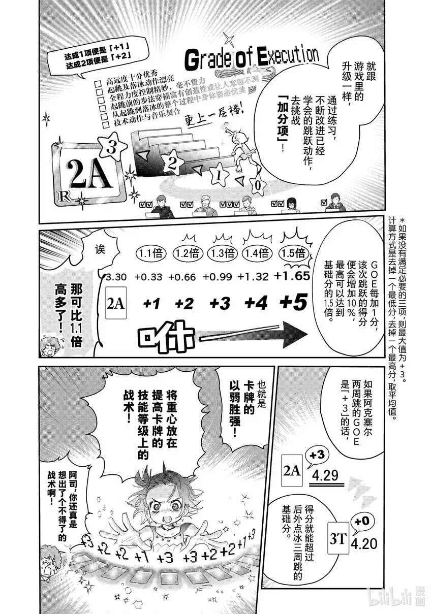20 以弱胜强 第22页
