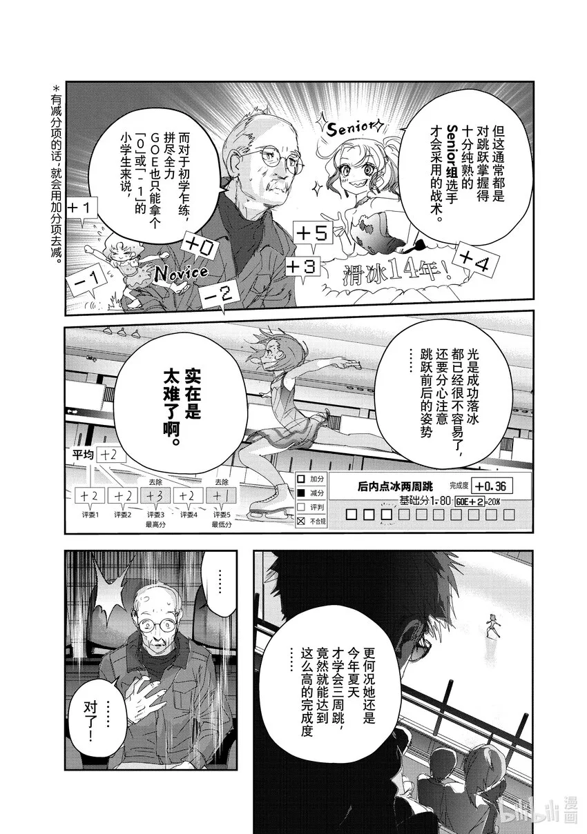 20 以弱胜强 第23页