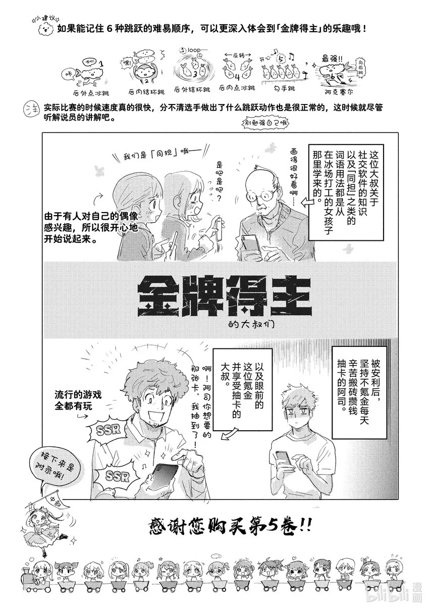 番外篇 冰焰之兽 第1页