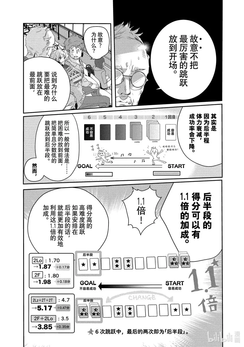 18 我的卡牌 第32页