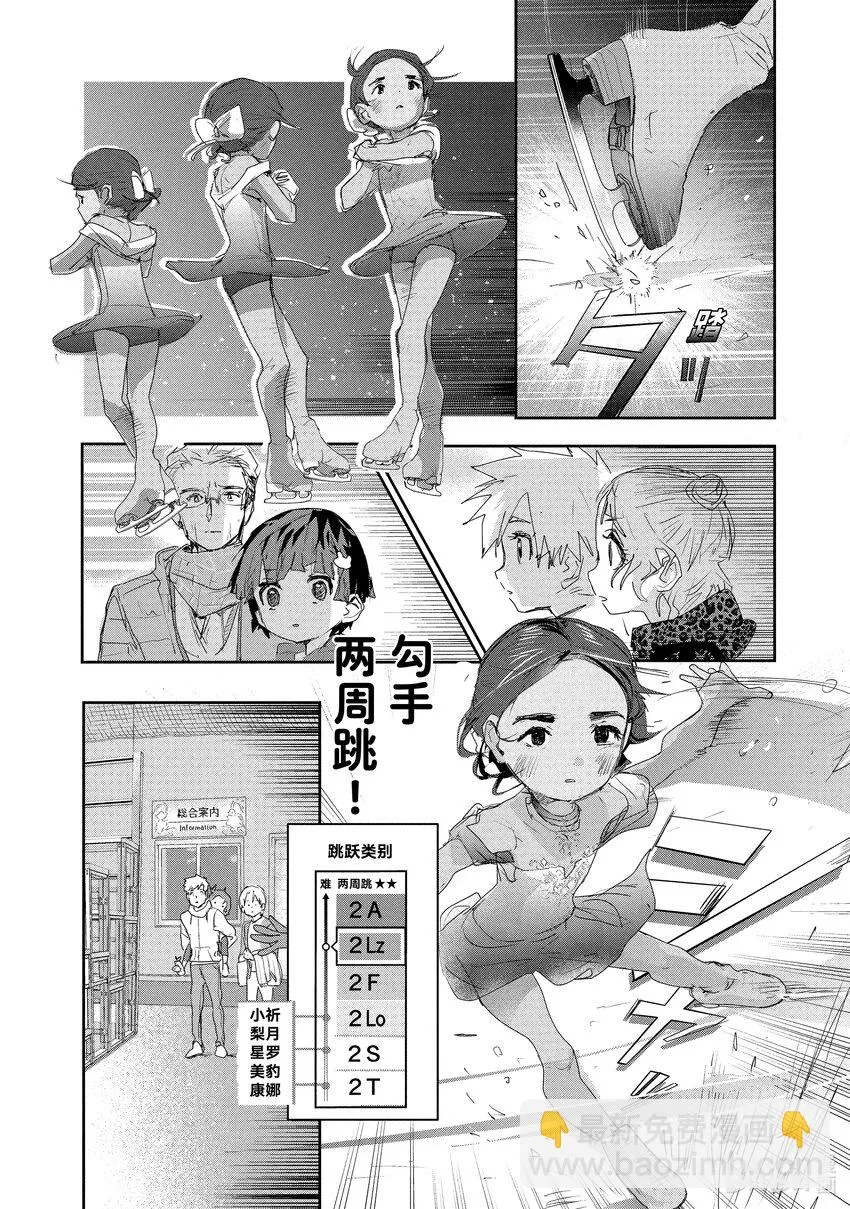 10 西部的豪强 后篇 第8页