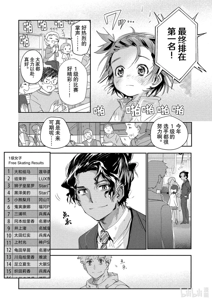 10 西部的豪强 后篇 第27页