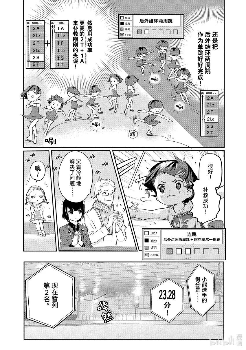 9 西部的豪强 中篇 第10页