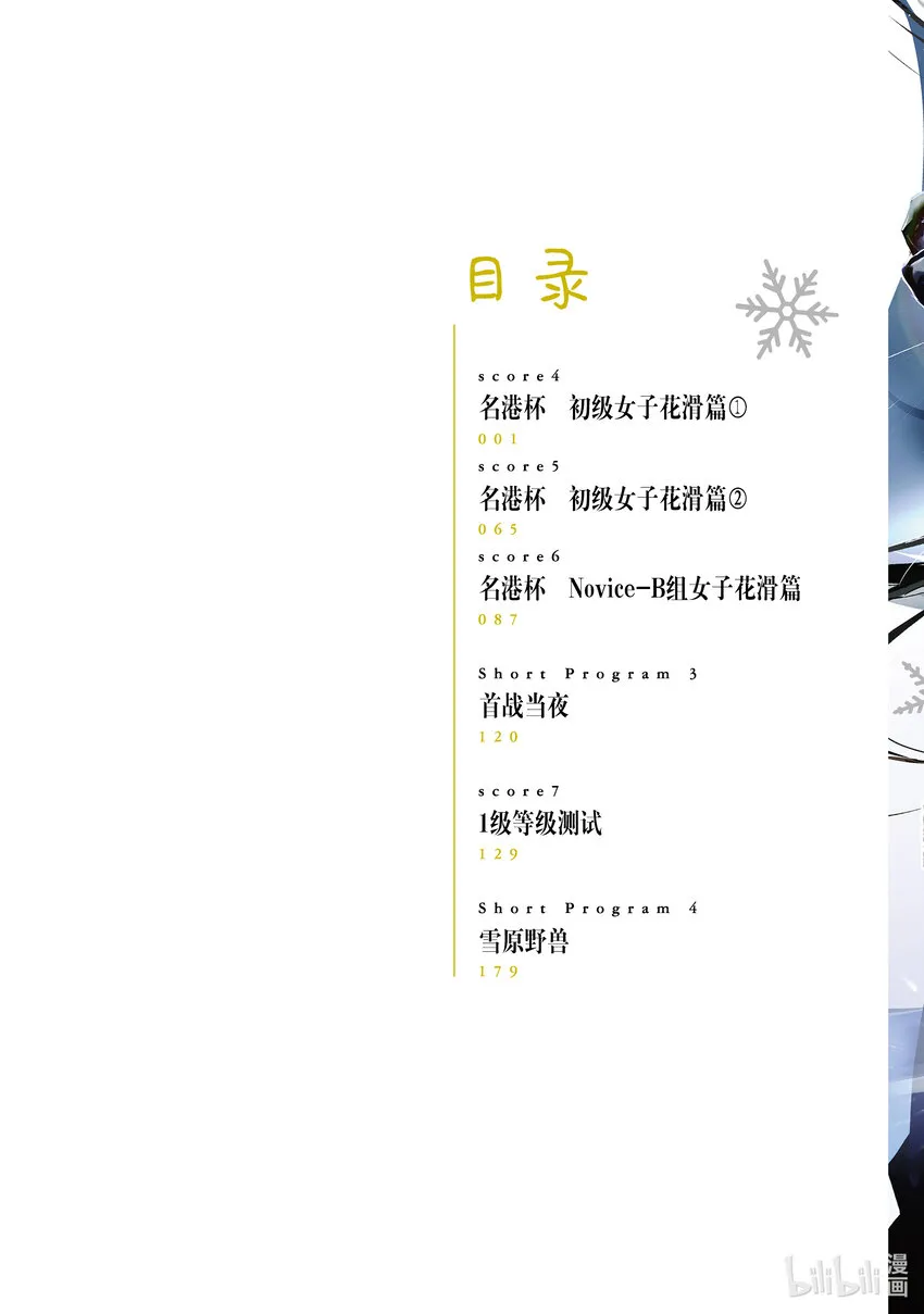 4 名港杯 初级女子花滑篇① 第2页