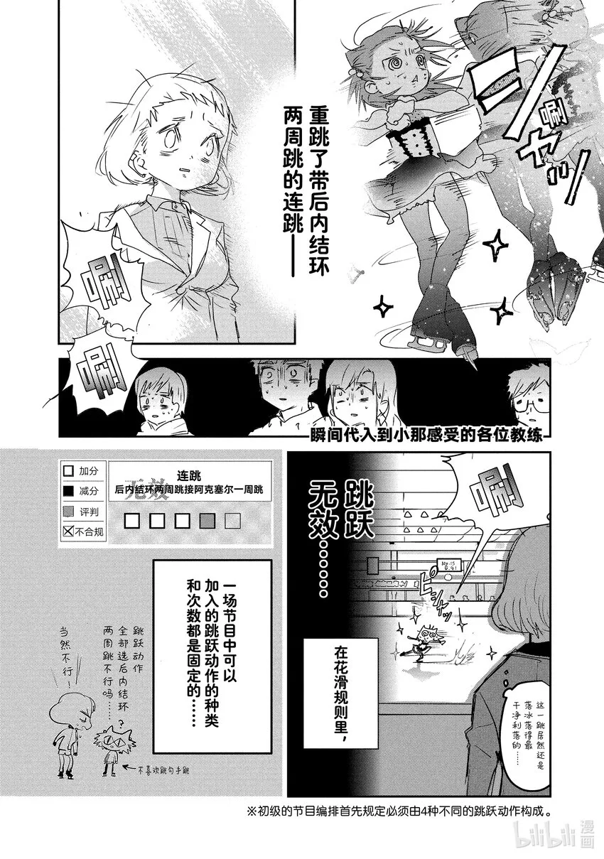 5 名港杯 初级女子花滑篇② 第12页