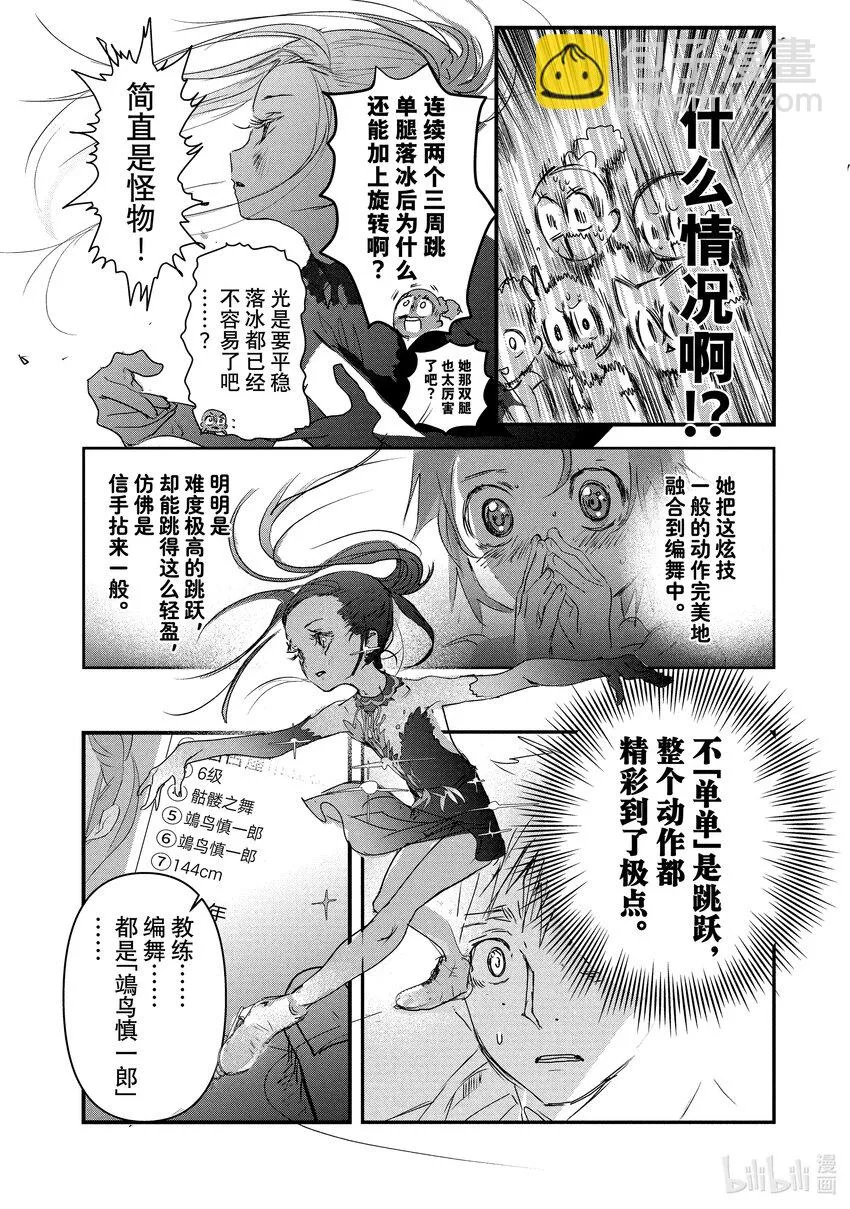 6 名港杯 Novice-B组女子花滑篇 第12页