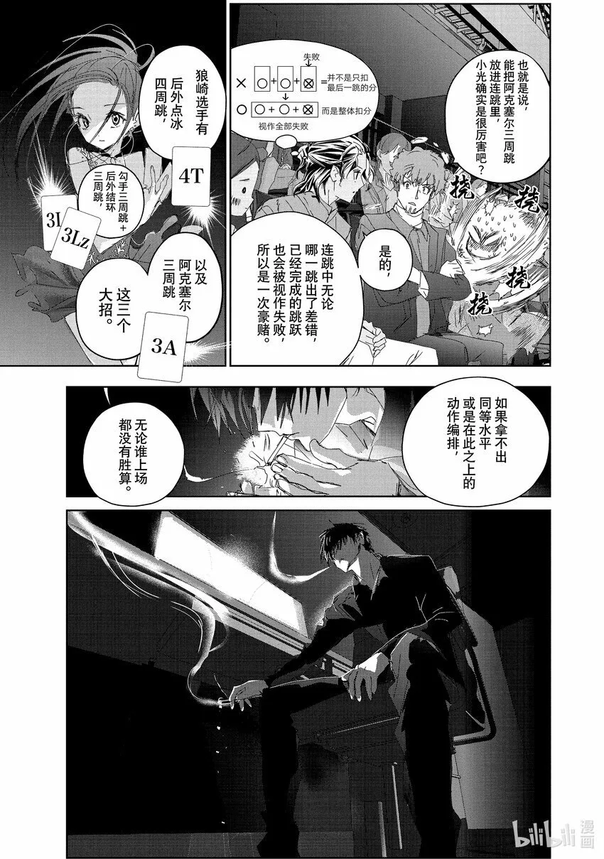 34 后内结环四周跳 第11页