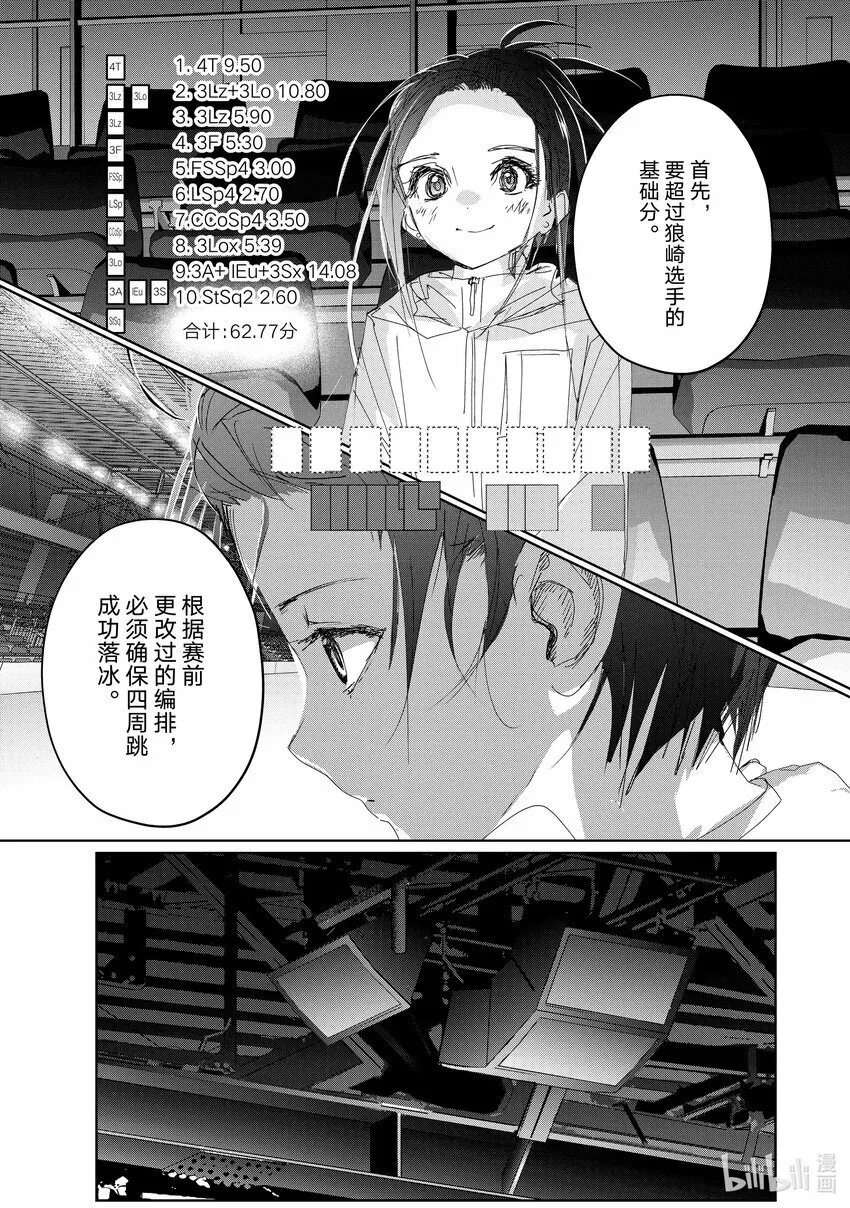 34 后内结环四周跳 第21页