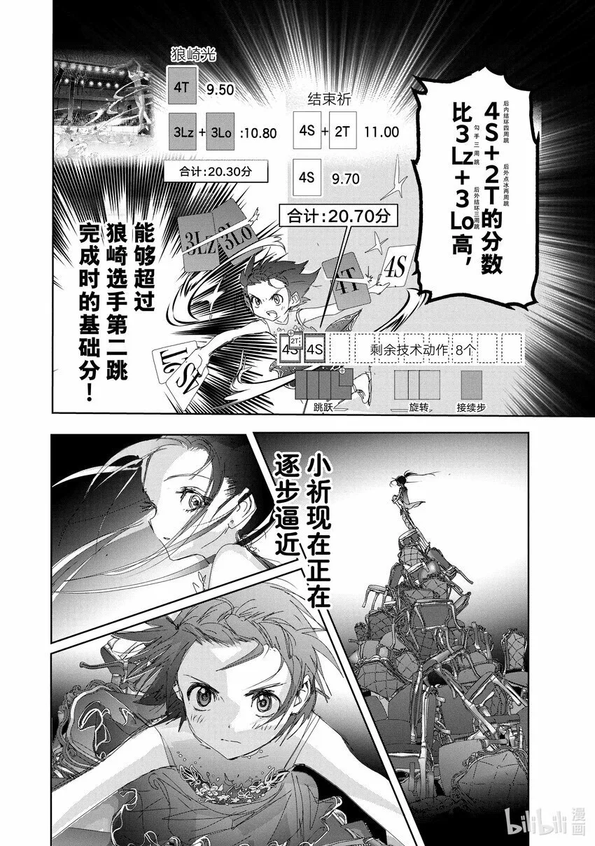 34 后内结环四周跳 第40页