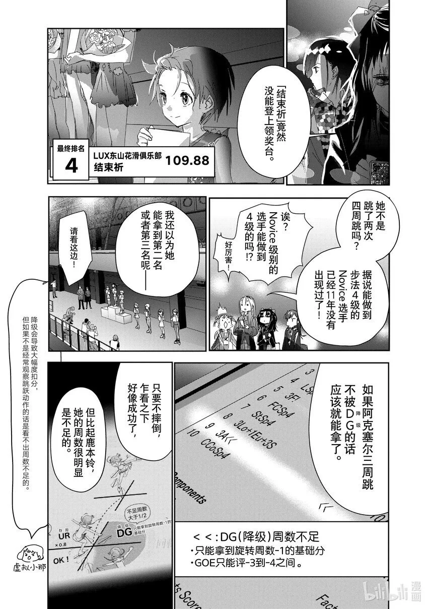 36 期盼的资格 第3页