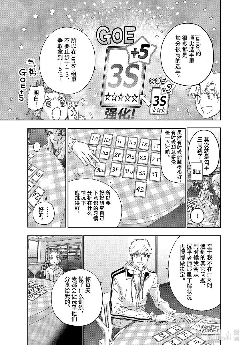 37 JuniorGP 第15页