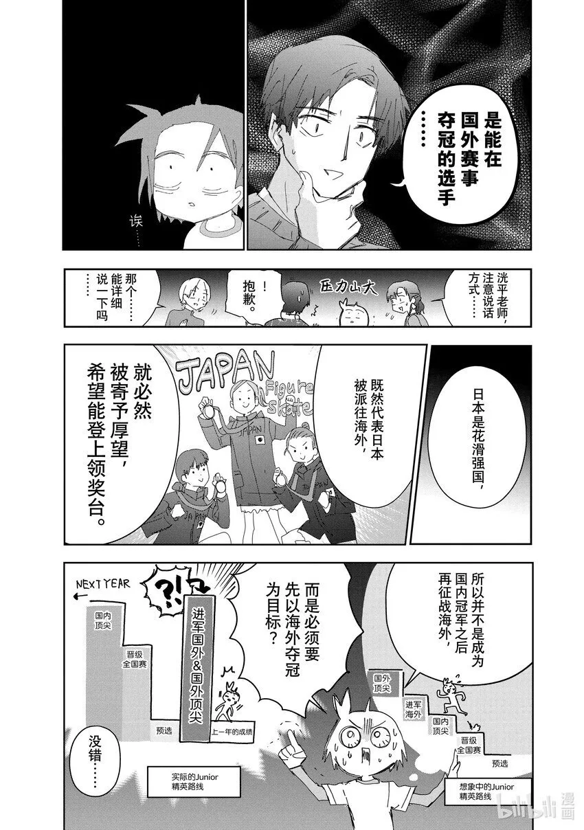 37 JuniorGP 第25页