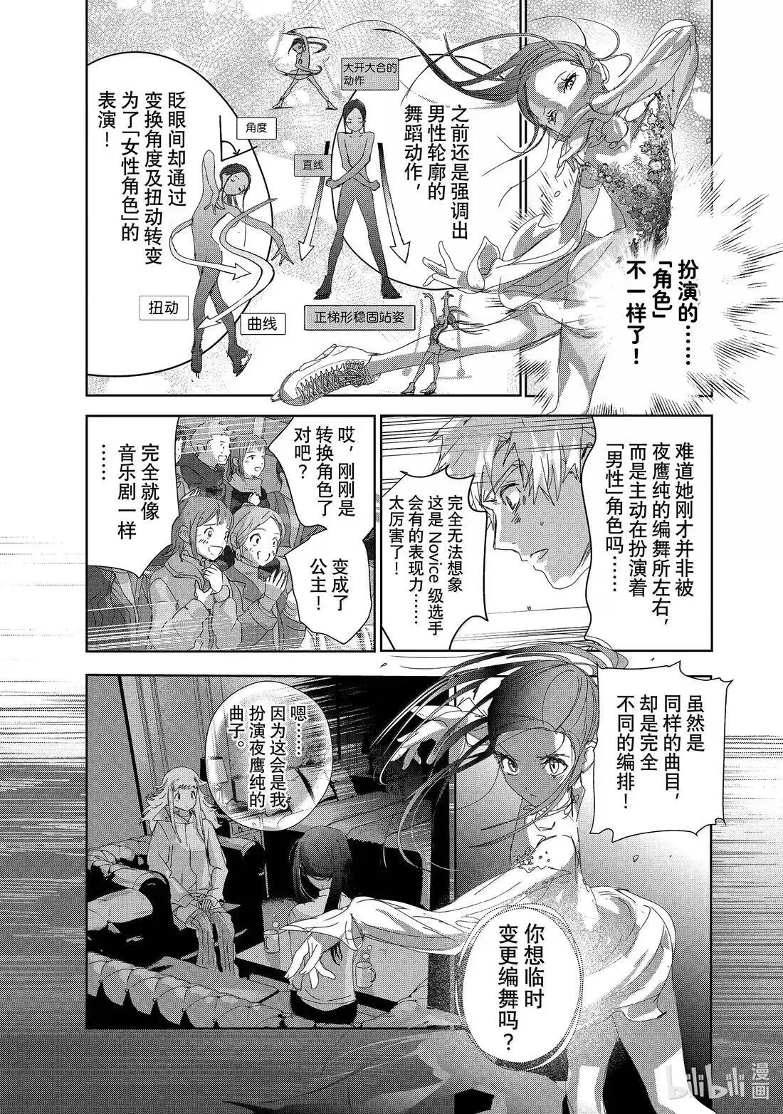 51 全日本Junior女子自由滑（前篇） 第13页