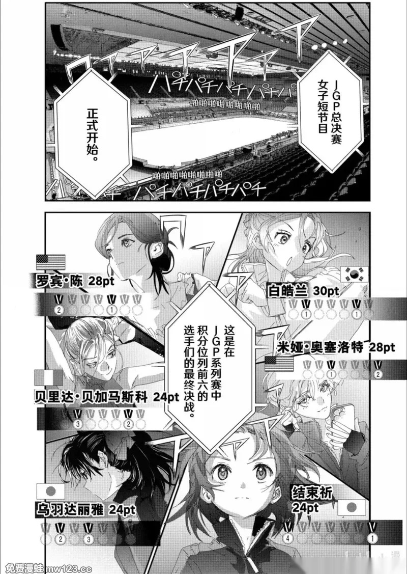 第55话 第1页