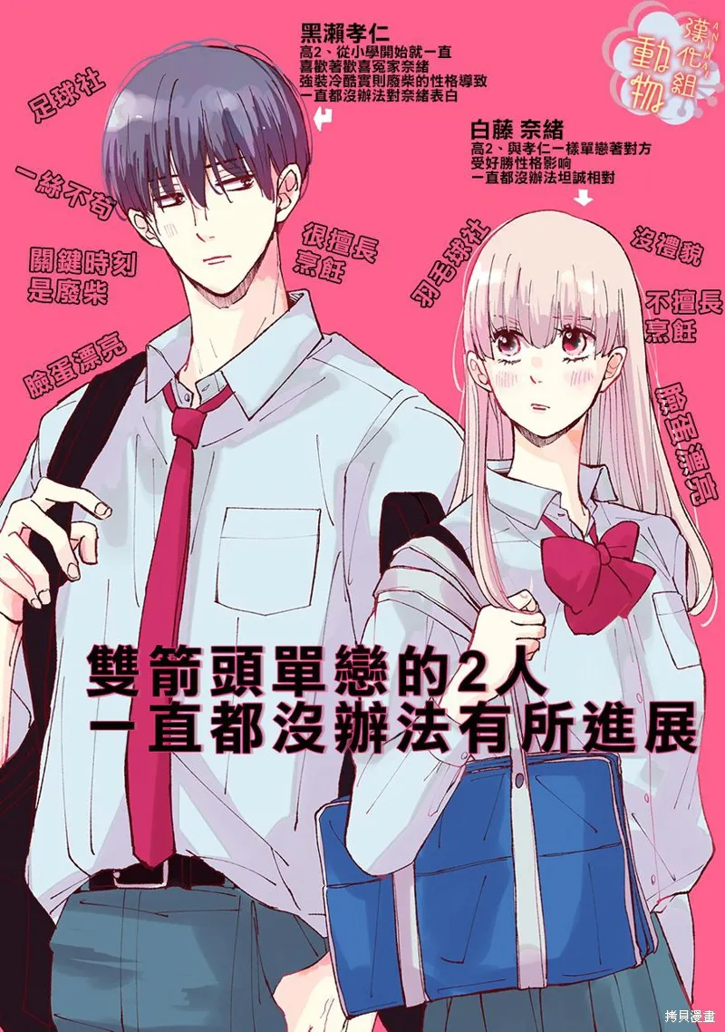 番外01 第1页