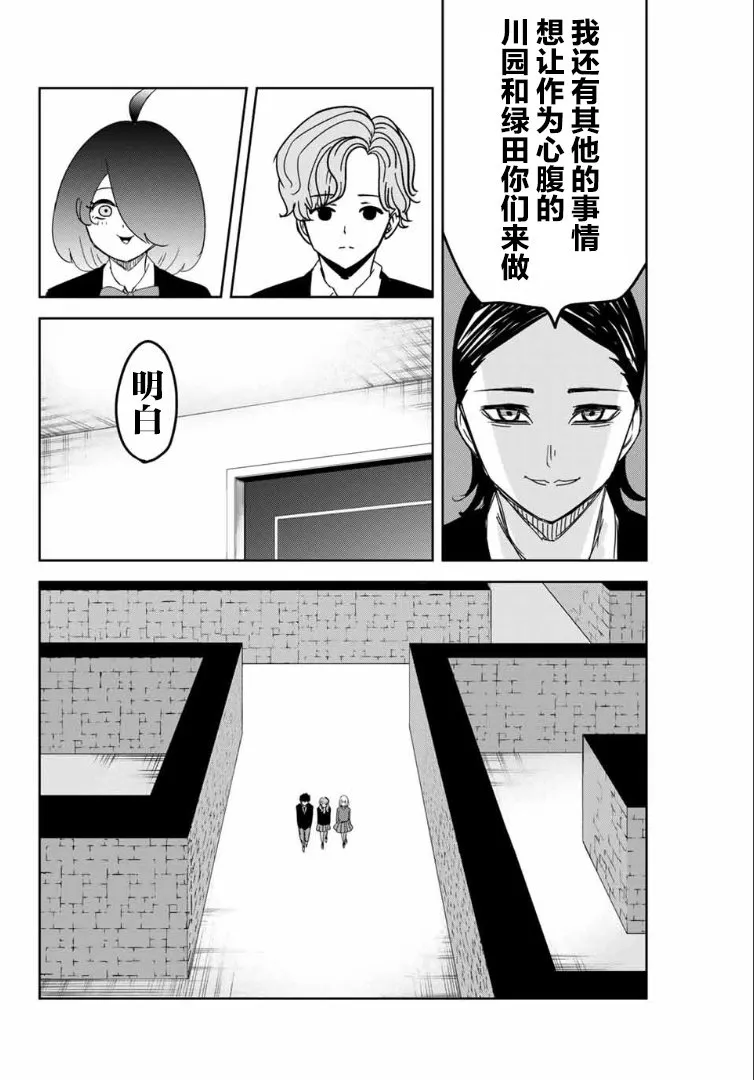 第108话 看不见的欺凌者 第2页