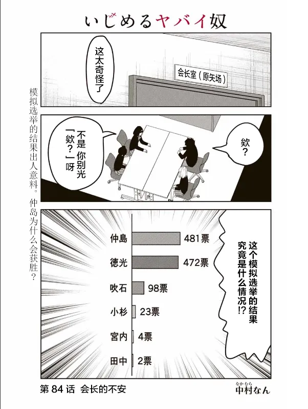 第84话 会长的不安 第1页
