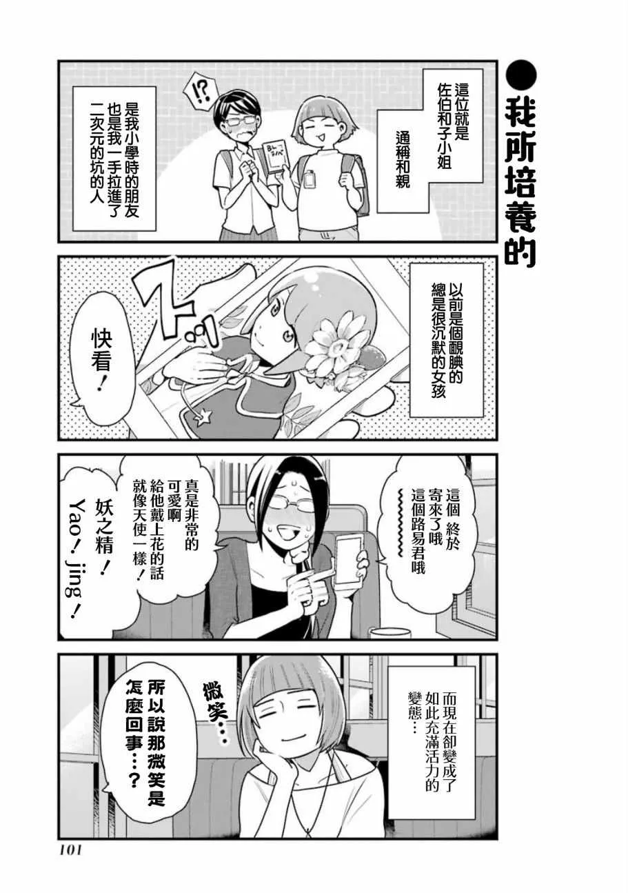 第21话 第3页