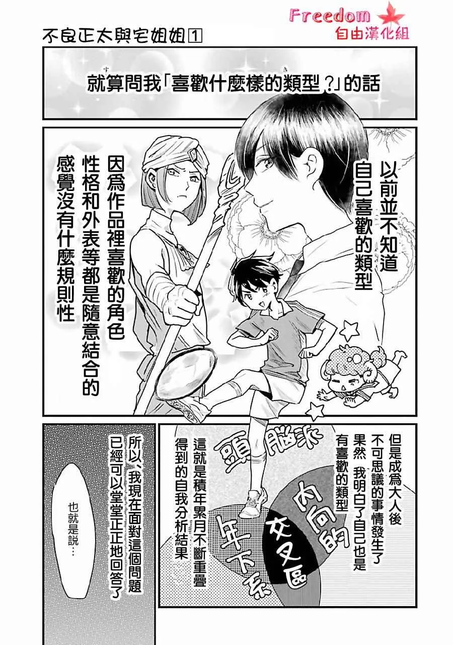 第2话 第1页