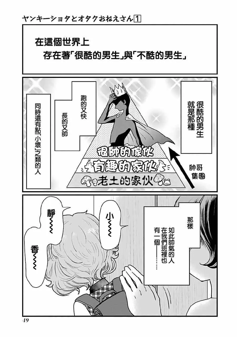 第4话 第1页