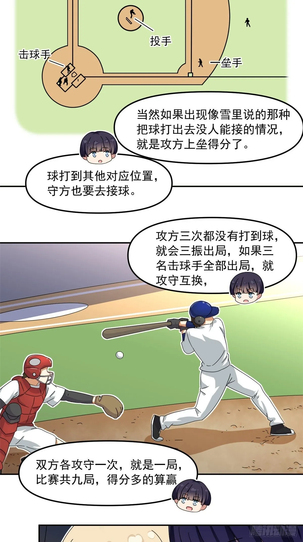 35 棒球比赛 第21页