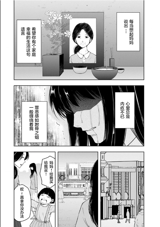 第03话 第4页