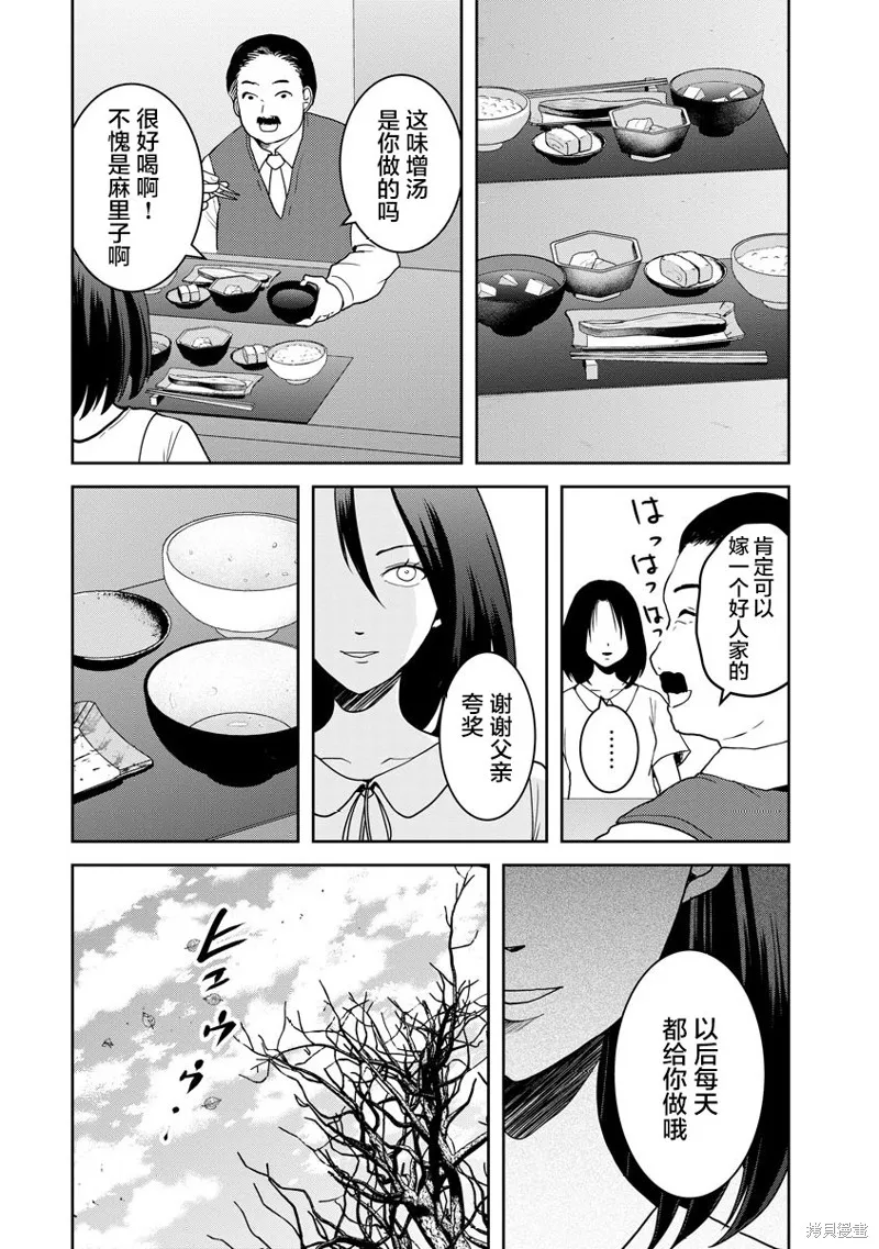 第20话 第22页