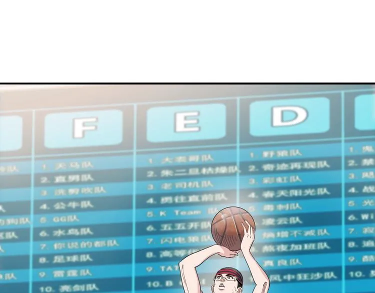 第88话 比赛还未结束！ 第120页