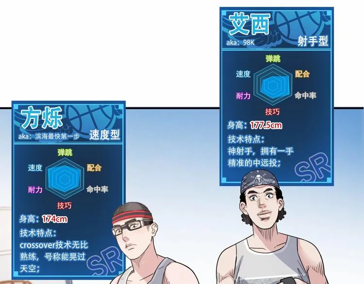 第71话 势均力敌？ 第49页