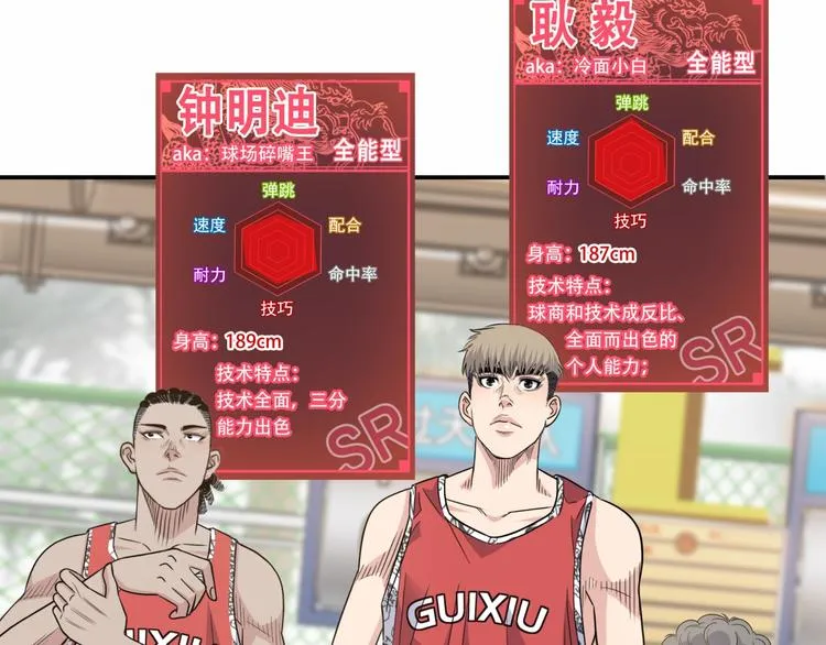 第71话 势均力敌？ 第52页