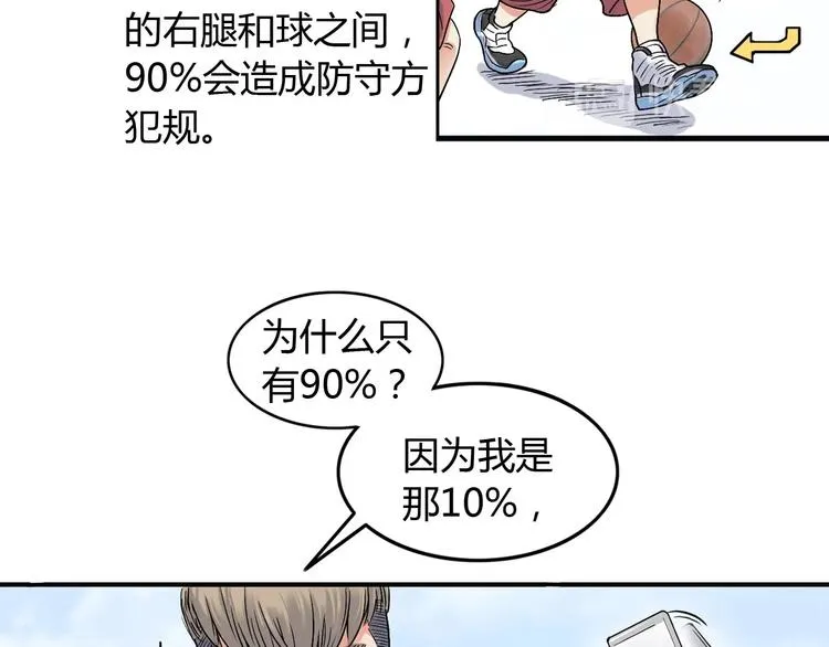 第8话 街球游戏厅 第49页