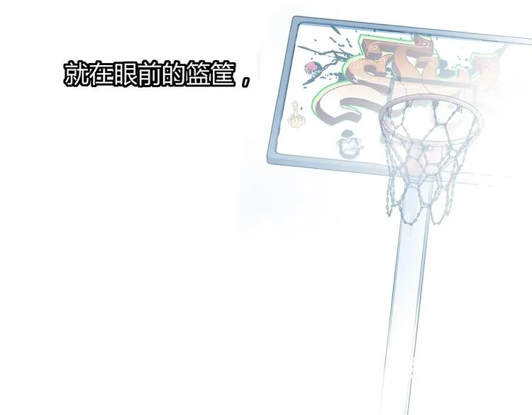 第17话 篮球的信仰 第58页