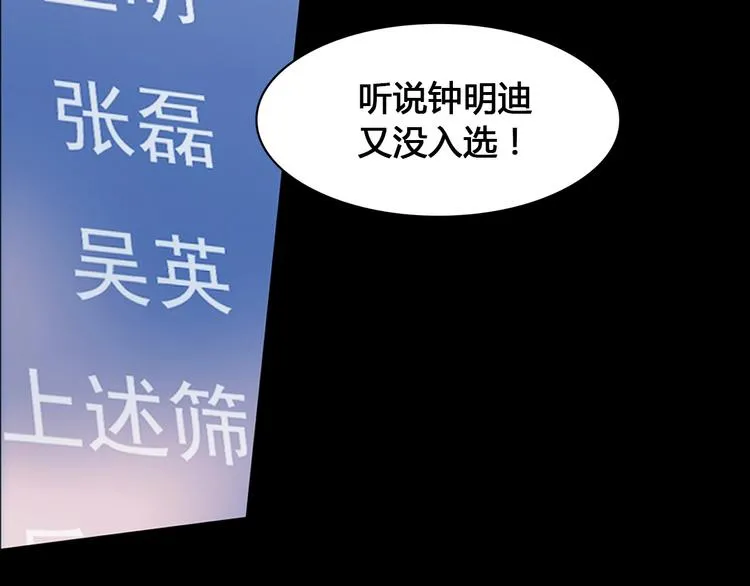 第22话 被淘汰的滋味 第56页