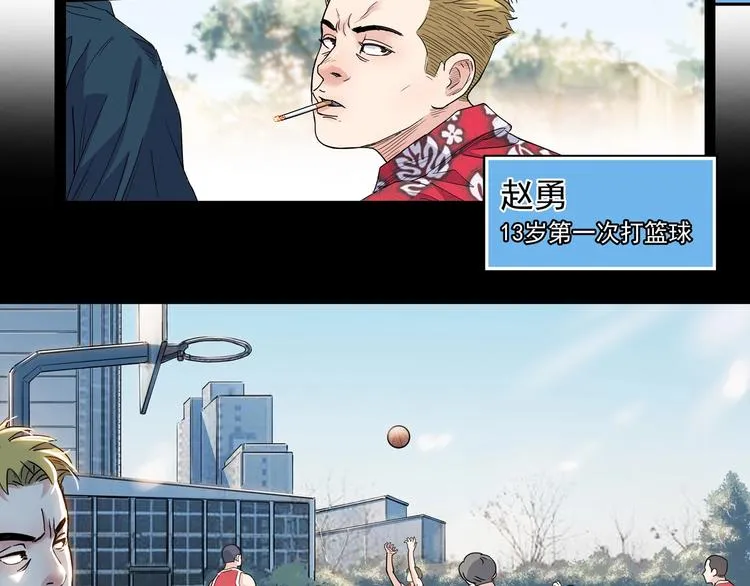第42话 无兄弟，不篮球！ 第81页
