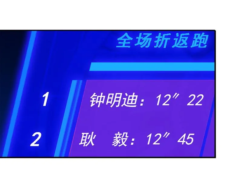 第47话 竞争 第87页