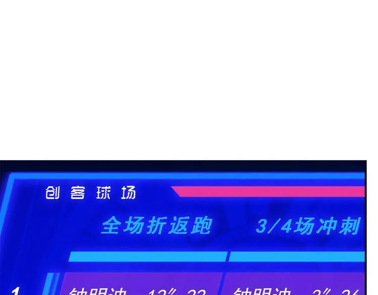 第47话 竞争 第120页