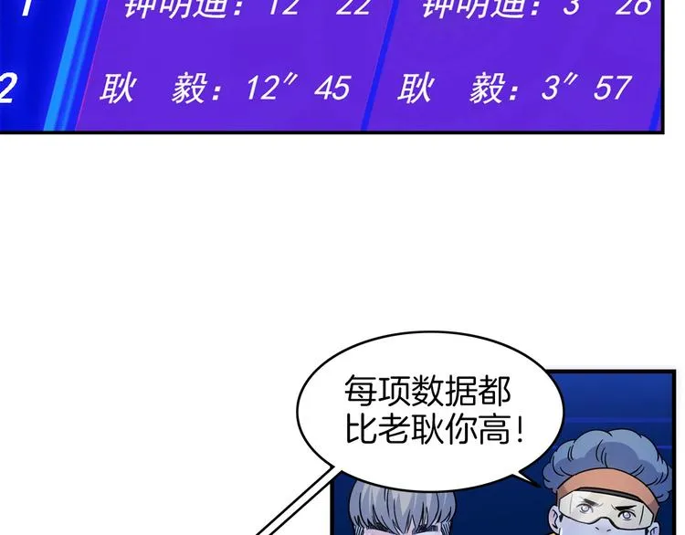 第47话 竞争 第121页