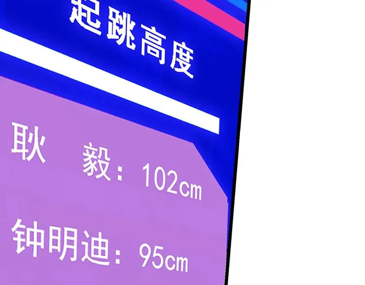 第47话 竞争 第164页