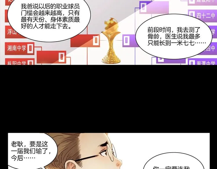 第51话 信任危机 第11页