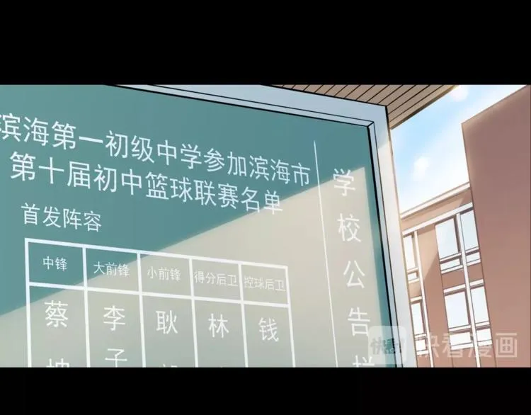 第53话 滨海双子星 第99页