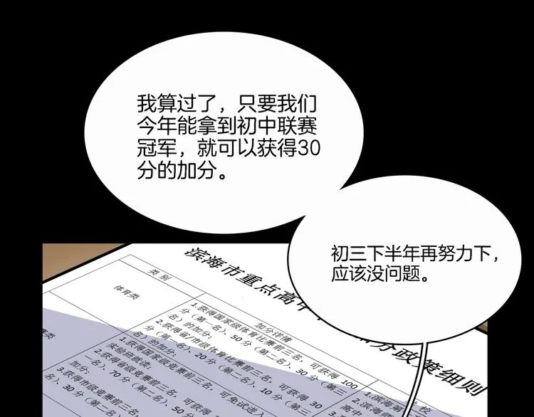第53话 滨海双子星 第172页