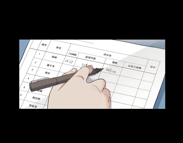 第55话 再见 第138页