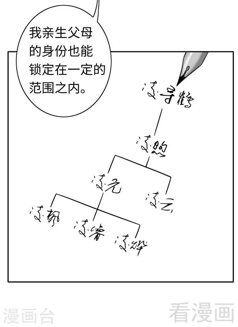 第60话 心疼 第14页