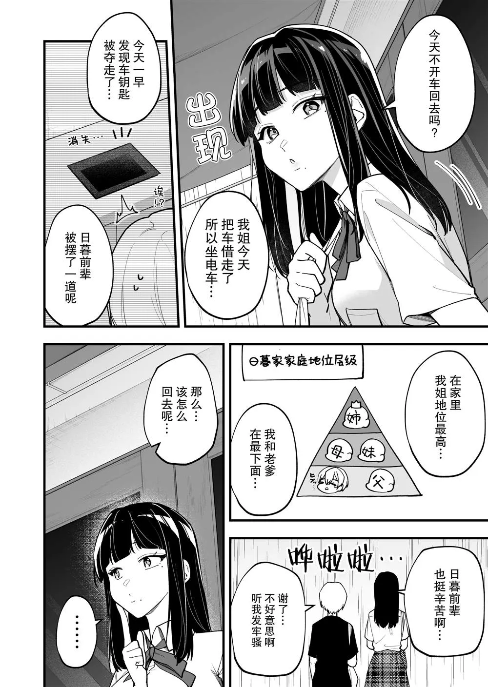 第24话 第3页