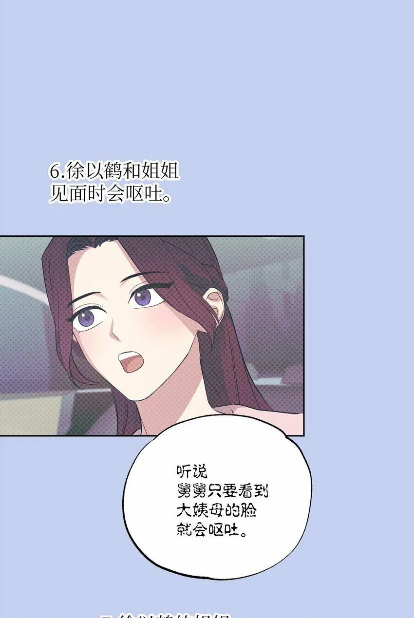 26 心疼徐以鹤 第24页