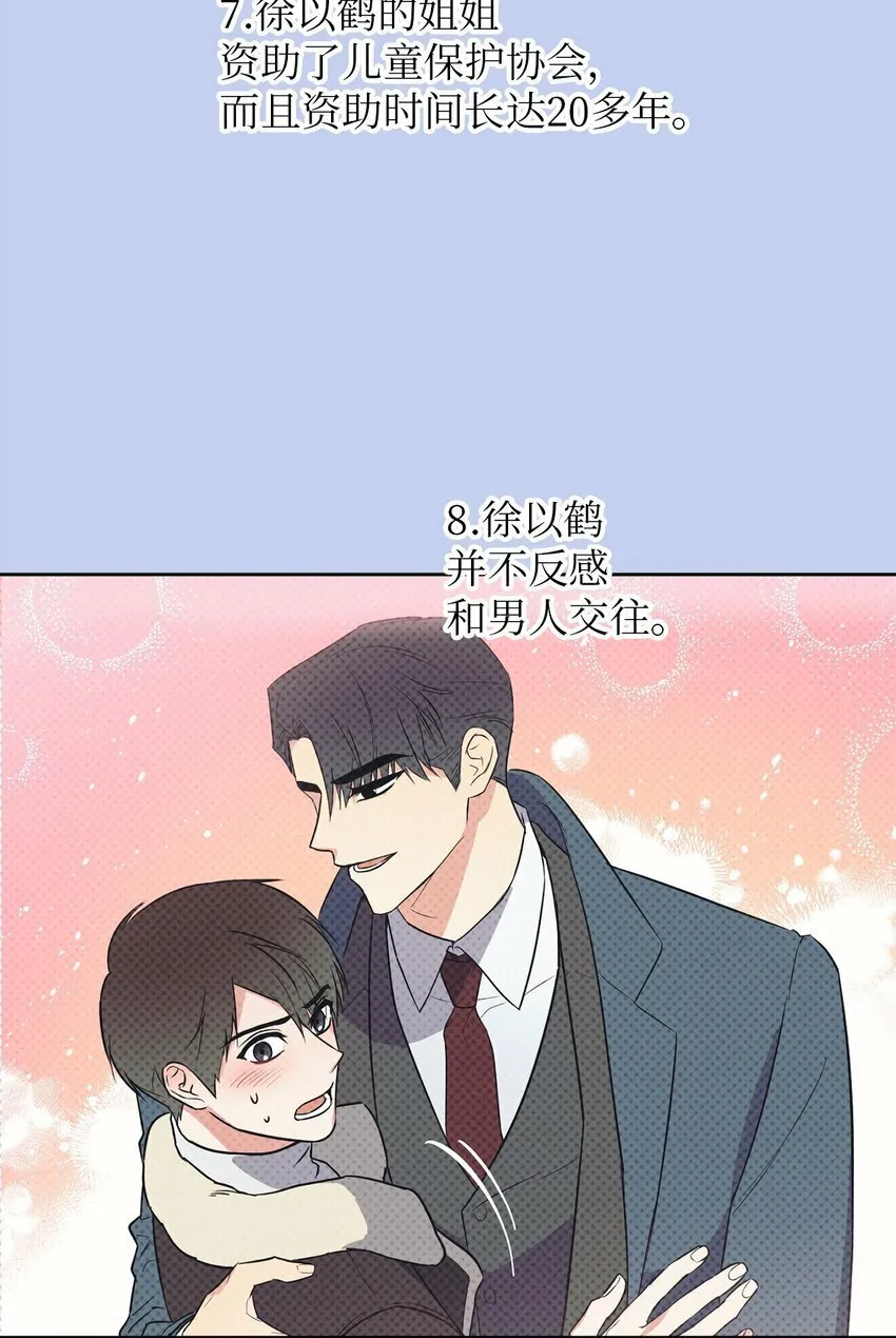 26 心疼徐以鹤 第25页