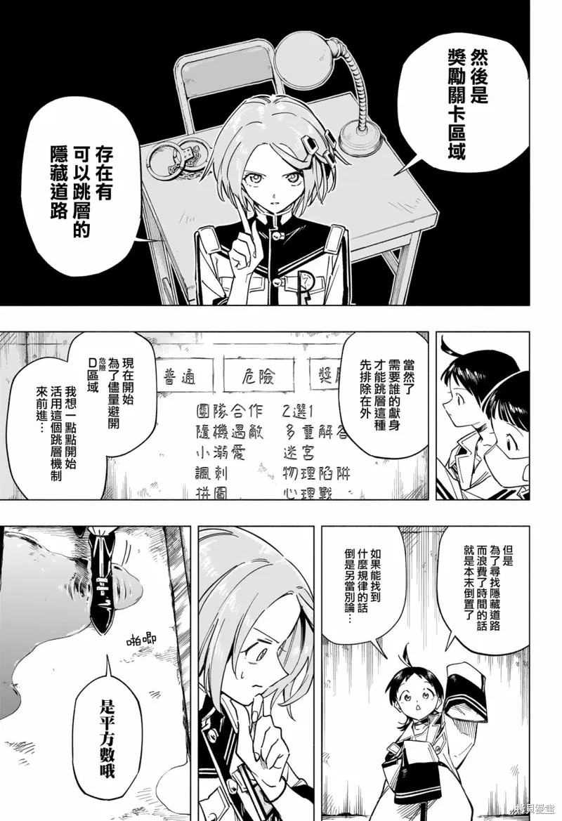第53话 第3页