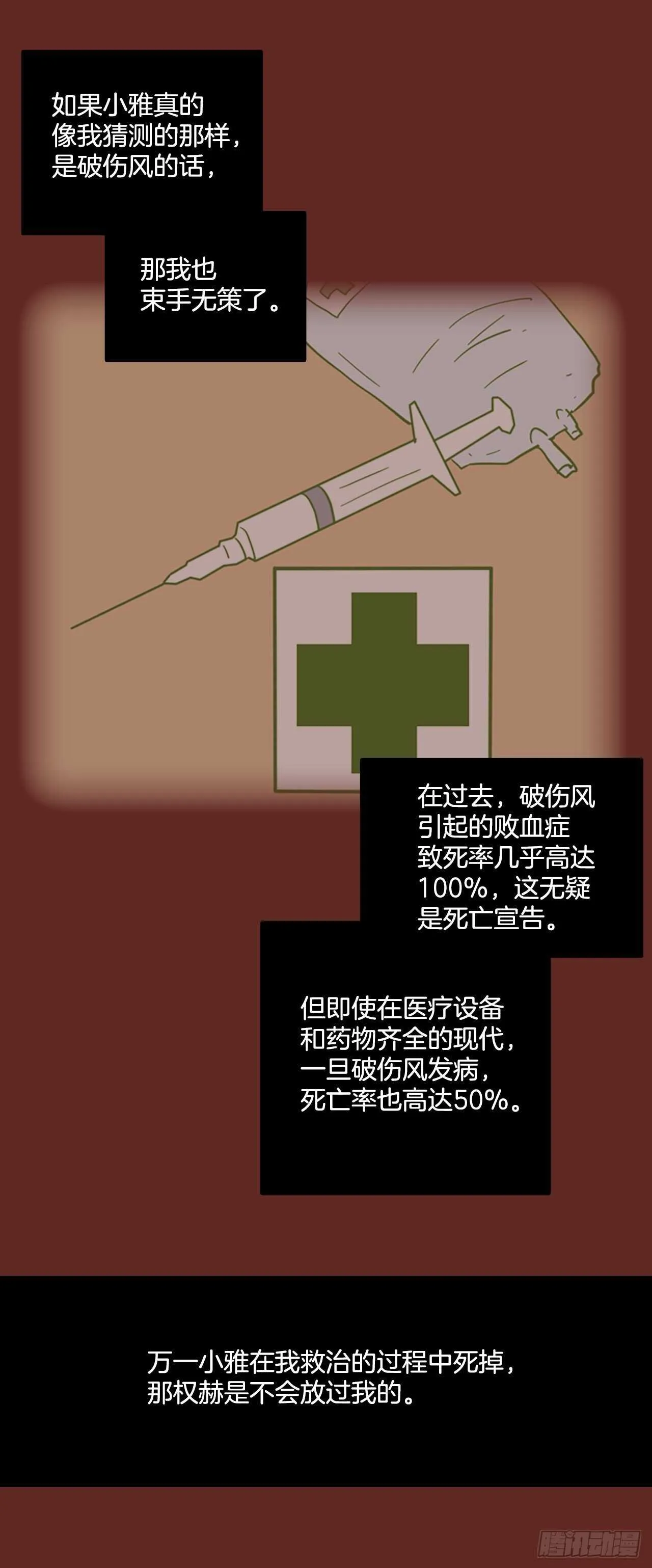 49.医生——3D行业（1） 第6页