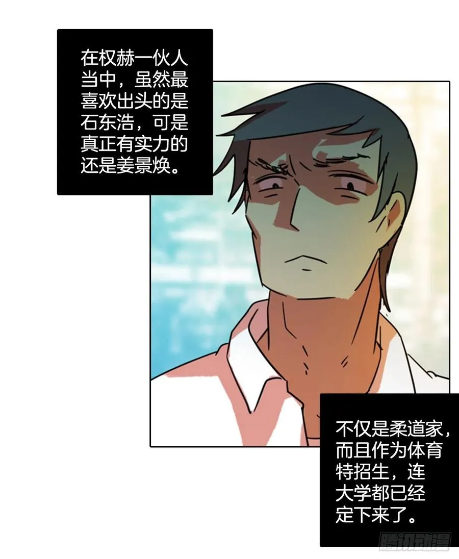 77.觉醒者（7） 第20页