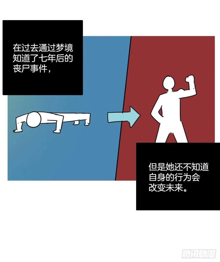 77.觉醒者（7） 第70页